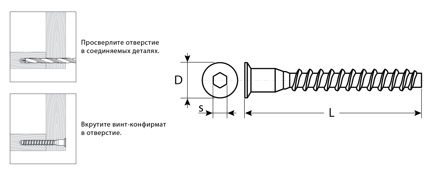 ЗУБР 7 x 50 мм, цинк, 2000 шт, винт-конфирмат (4-308050-70-050)